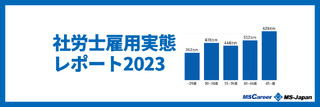 【2023年】社労士の雇用実態・平均年収を徹底調査