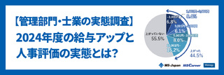【管理部門・士業の実態調査】2024年度の給与アップと人事評価の実態とは？