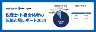 税理士・科目合格者の転職市場レポート【2024年】