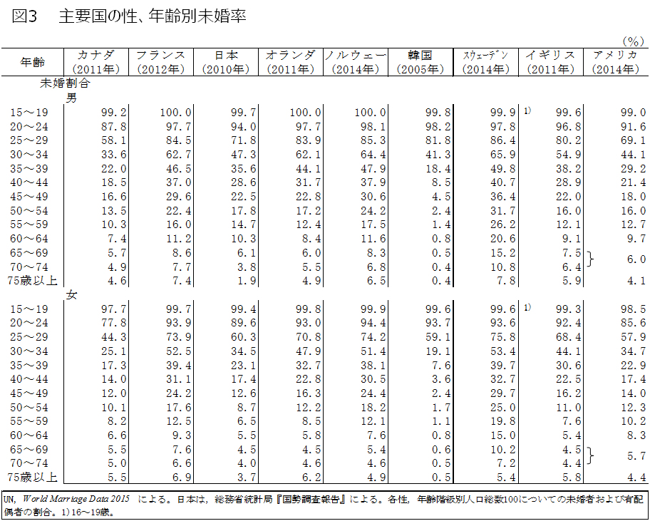 20161117-図3.png