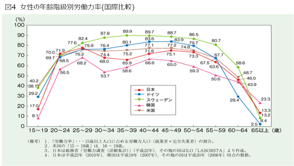 20161118-図4.png